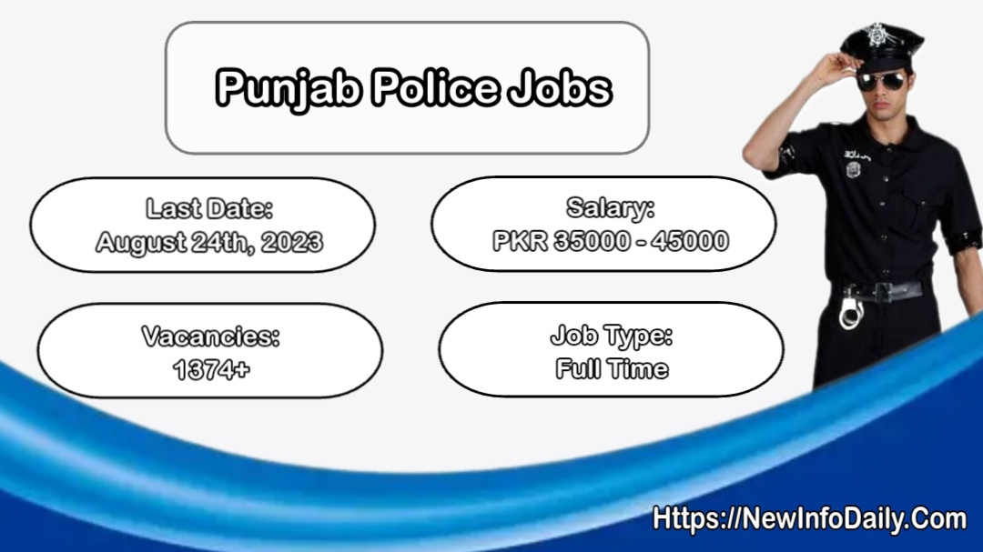New Punjab Police Jobs 2023